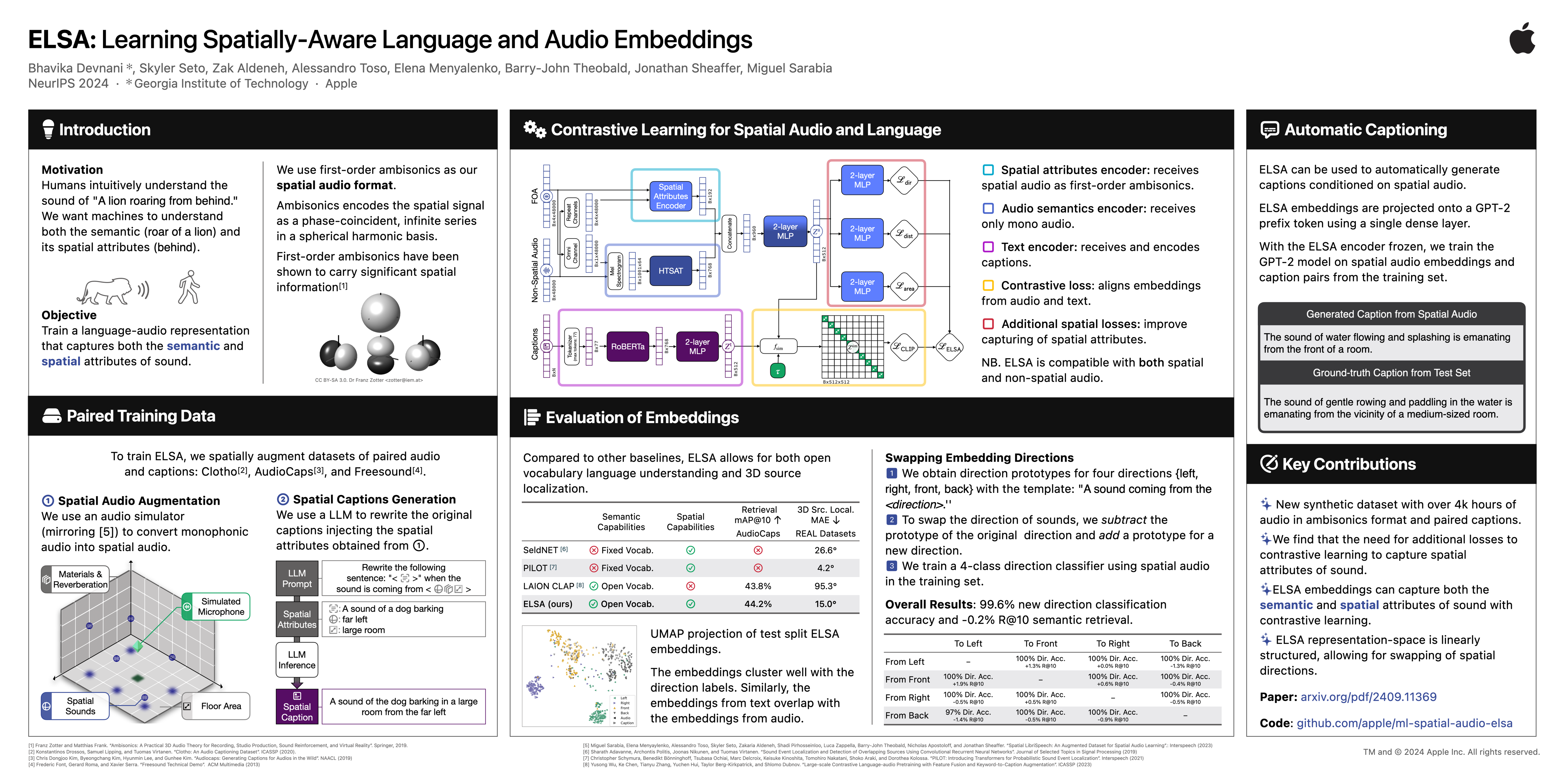 NeurIPS Poster Learning Spatially-Aware Language and Audio Embeddings